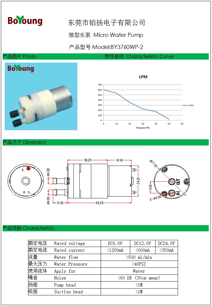 BY3760WP-2產品規格書-1.jpg